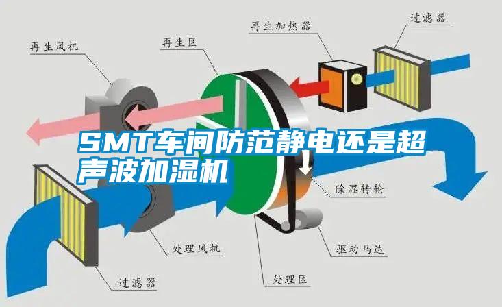 SMT車間防范靜電還是超聲波加濕機