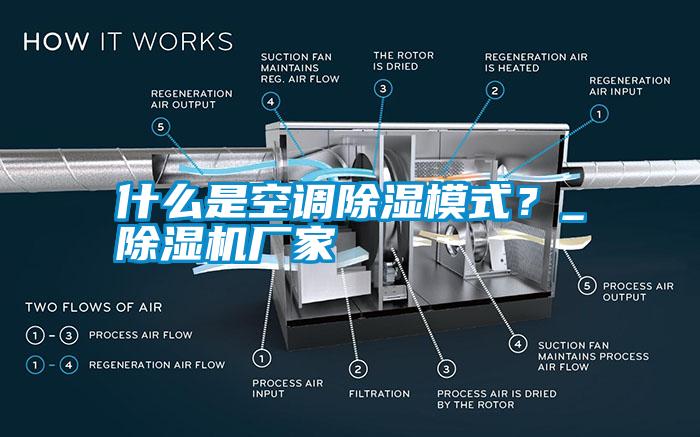 什么是空調(diào)除濕模式？_除濕機(jī)廠家