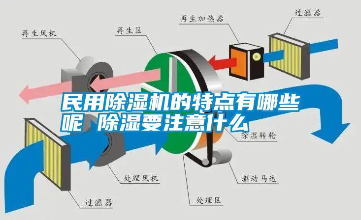 民用除濕機(jī)的特點(diǎn)有哪些呢 除濕要注意什么