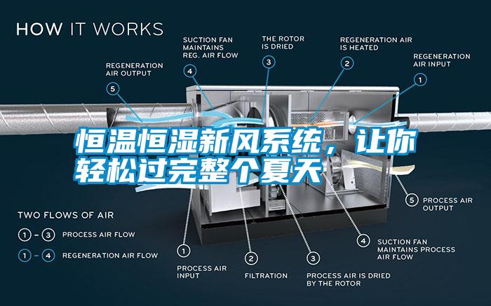 恒溫恒濕新風(fēng)系統(tǒng)，讓你輕松過完整個(gè)夏天