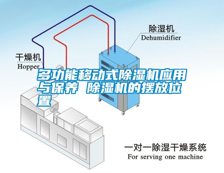 多功能移動(dòng)式除濕機(jī)應(yīng)用與保養(yǎng) 除濕機(jī)的擺放位置