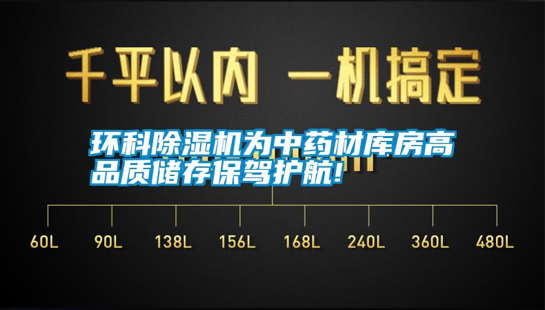 環(huán)科除濕機為中藥材庫房高品質(zhì)儲存保駕護航!