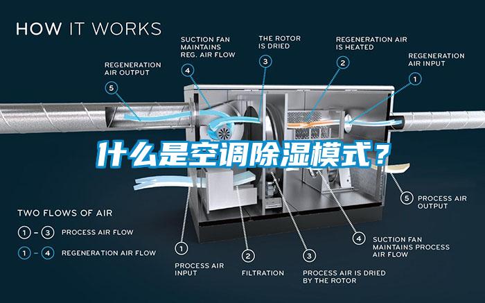 什么是空調(diào)除濕模式？