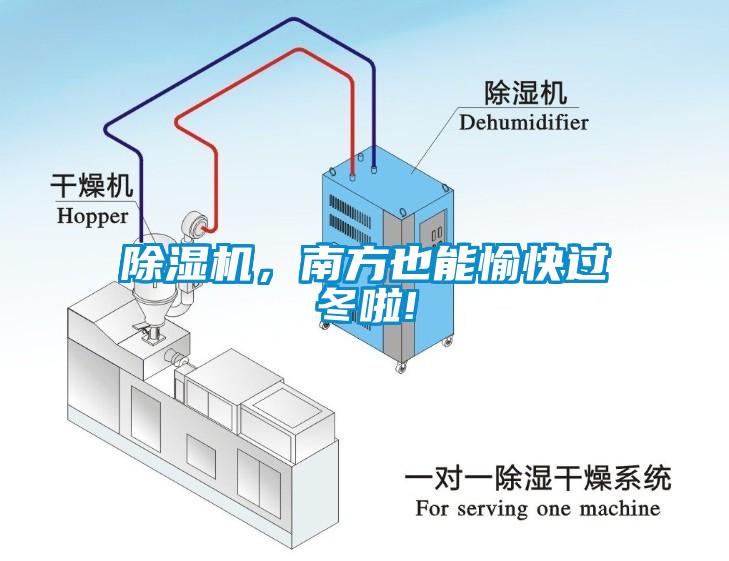 除濕機(jī)，南方也能愉快過冬啦!