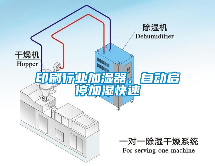 印刷行業(yè)加濕器，自動(dòng)啟停加濕快速