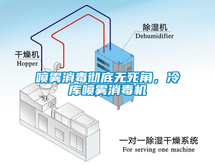 噴霧消毒徹底無死角，冷庫噴霧消毒機