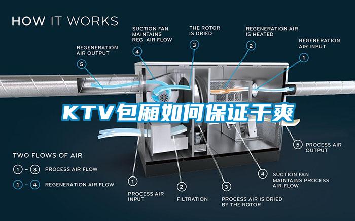 KTV包廂如何保證干爽