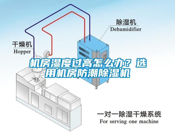 機房濕度過高怎么辦？選用機房防潮除濕機