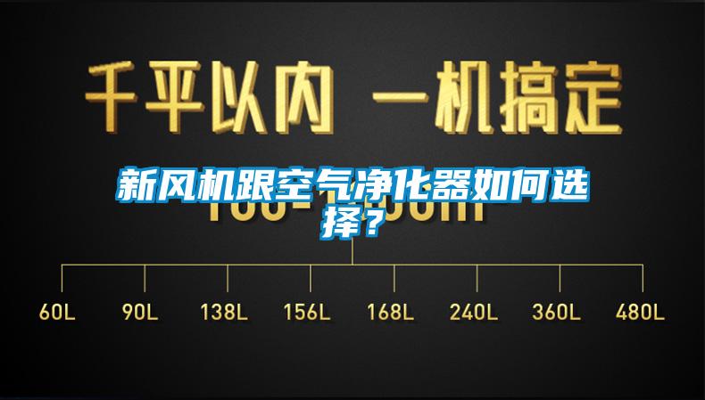 新風機跟空氣凈化器如何選擇？