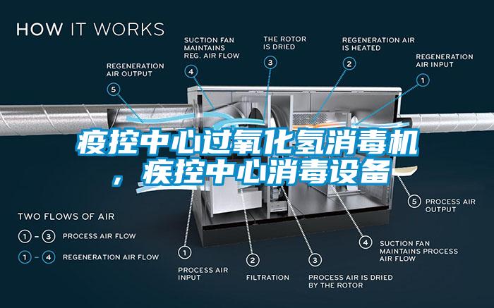 疫控中心過氧化氫消毒機，疾控中心消毒設(shè)備