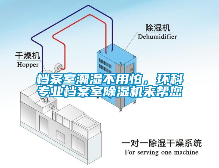 檔案室潮濕不用怕，環(huán)科專業(yè)檔案室除濕機(jī)來(lái)幫您