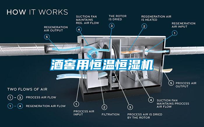 酒窖用恒溫恒濕機