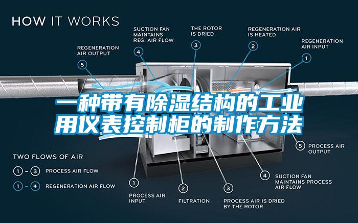 一種帶有除濕結構的工業(yè)用儀表控制柜的制作方法