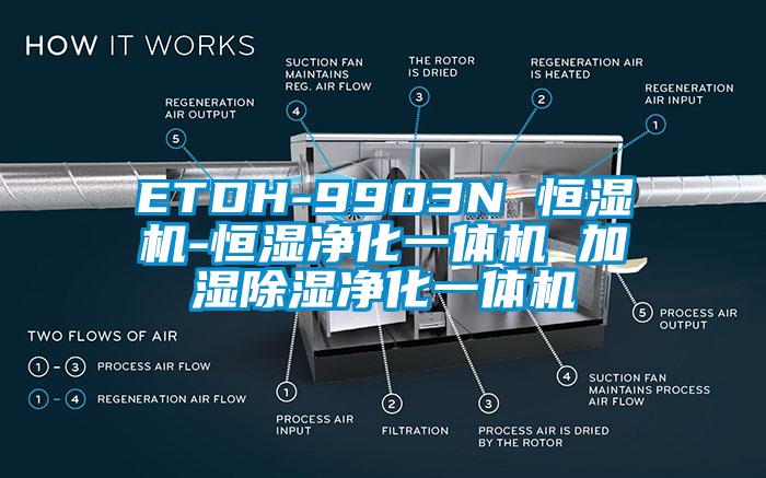 ETDH-9903N 恒濕機(jī)-恒濕凈化一體機(jī) 加濕除濕凈化一體機(jī)