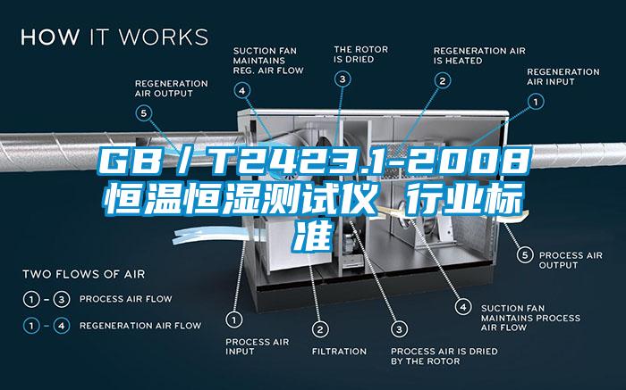 GB／T2423.1-2008恒溫恒濕測試儀 行業(yè)標準