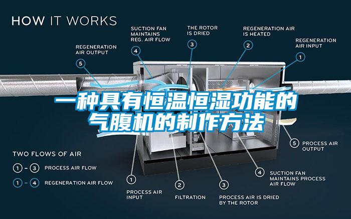 一種具有恒溫恒濕功能的氣腹機的制作方法