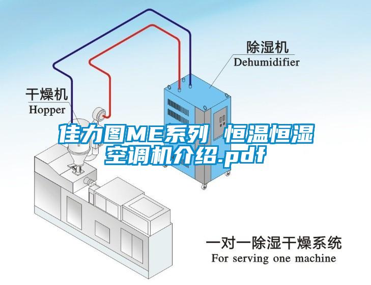 佳力圖ME系列 恒溫恒濕空調(diào)機(jī)介紹.pdf