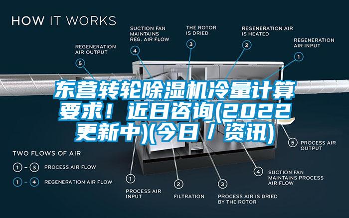 東營轉輪除濕機冷量計算要求！近日咨詢(2022更新中)(今日／資訊)