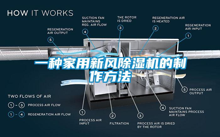 一種家用新風(fēng)除濕機(jī)的制作方法