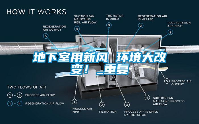 地下室用新風(fēng) 環(huán)境大改變！_重復(fù)