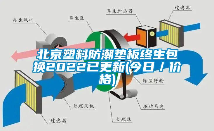 北京塑料防潮墊板終生包換2022已更新(今日／價(jià)格)