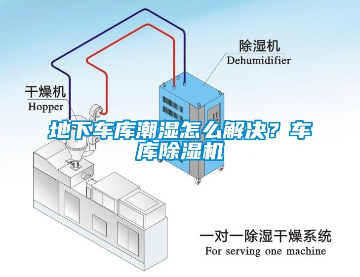 地下車庫(kù)潮濕怎么解決？車庫(kù)除濕機(jī)