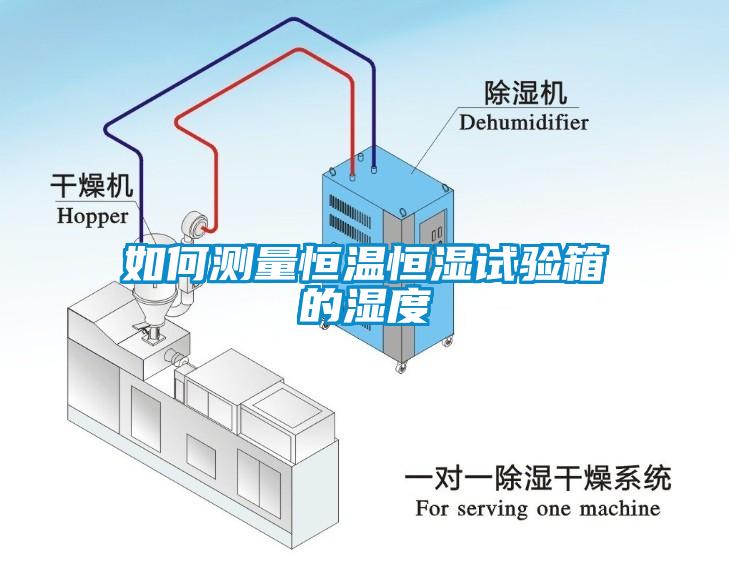 如何測(cè)量恒溫恒濕試驗(yàn)箱的濕度