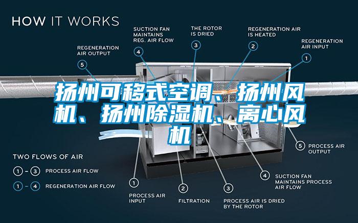 揚州可移式空調(diào)、揚州風(fēng)機、揚州除濕機、離心風(fēng)機