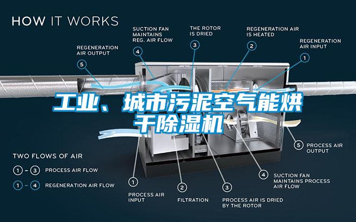 工業(yè)、城市污泥空氣能烘干除濕機(jī)