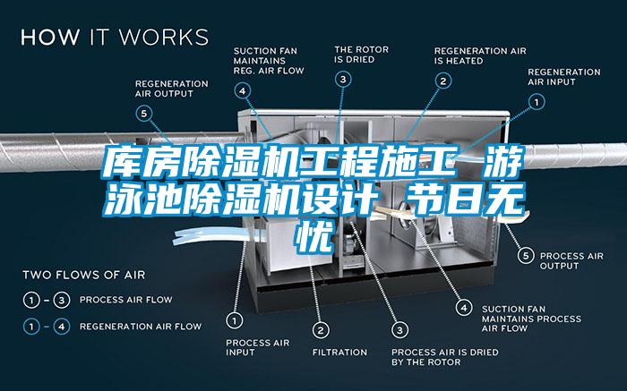 庫房除濕機(jī)工程施工 游泳池除濕機(jī)設(shè)計(jì) 節(jié)日無憂