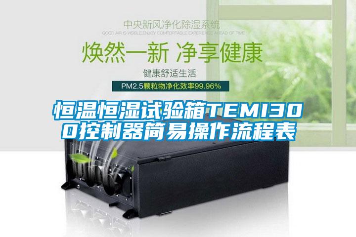 恒溫恒濕試驗(yàn)箱TEMI300控制器簡易操作流程表