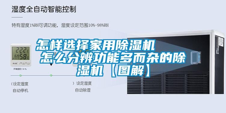 怎樣選擇家用除濕機    怎么分辨功能多而雜的除濕機【圖解】