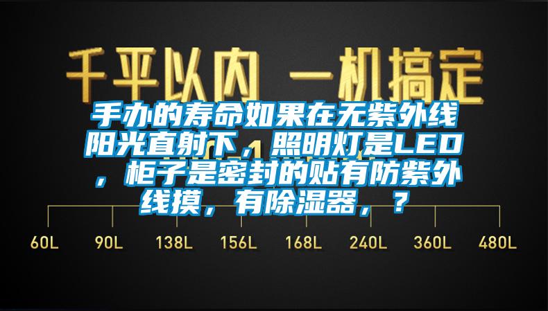 手辦的壽命如果在無紫外線陽光直射下，照明燈是LED，柜子是密封的貼有防紫外線摸，有除濕器，？