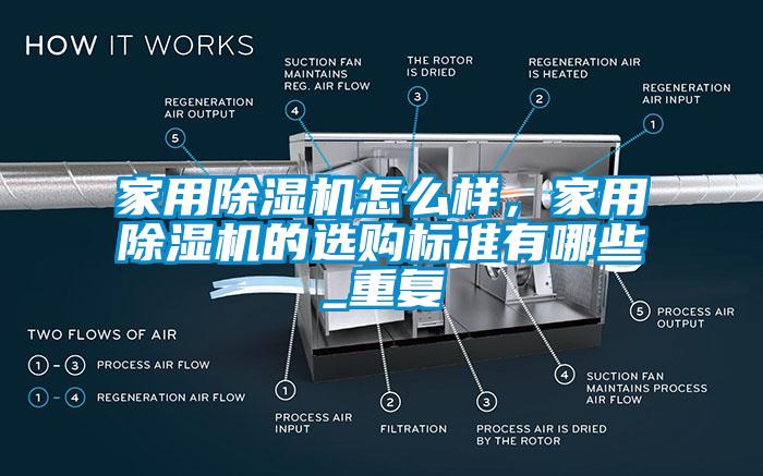 家用除濕機(jī)怎么樣，家用除濕機(jī)的選購標(biāo)準(zhǔn)有哪些_重復(fù)