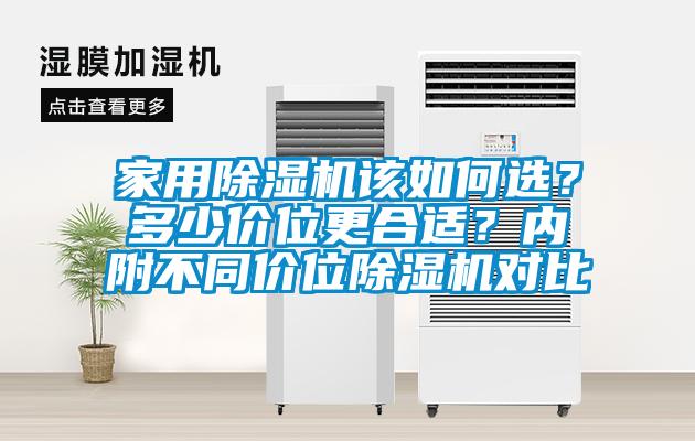 家用除濕機該如何選？多少價位更合適？內(nèi)附不同價位除濕機對比