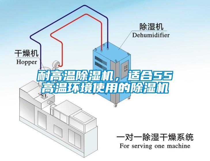 耐高溫除濕機，適合55℃高溫環(huán)境使用的除濕機