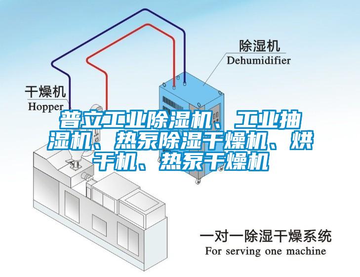 普立工業(yè)除濕機(jī)、工業(yè)抽濕機(jī)、熱泵除濕干燥機(jī)、烘干機(jī)、熱泵干燥機(jī)