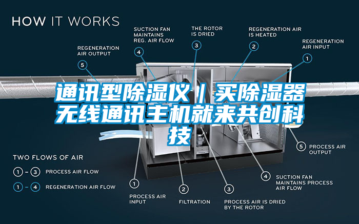 通訊型除濕儀｜買除濕器無線通訊主機(jī)就來共創(chuàng)科技