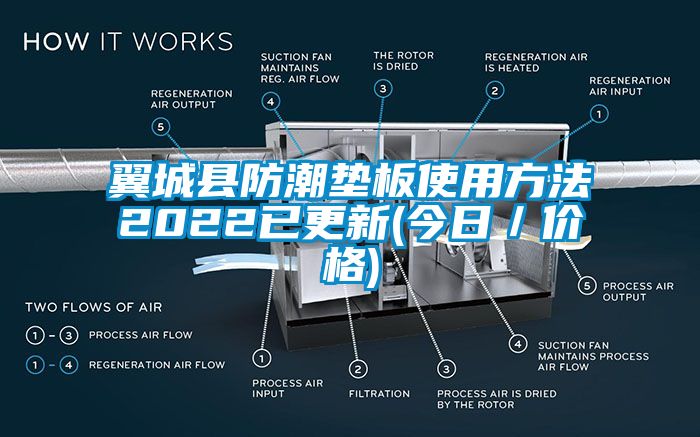 翼城縣防潮墊板使用方法2022已更新(今日／價格)