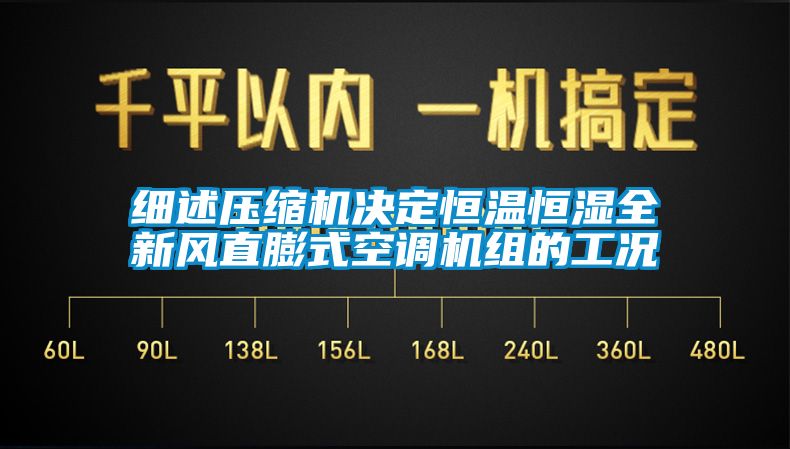 細述壓縮機決定恒溫恒濕全新風(fēng)直膨式空調(diào)機組的工況