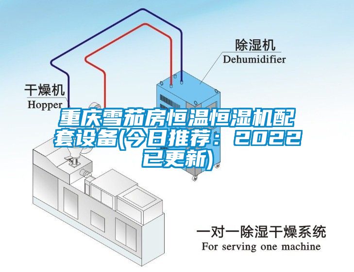 重慶雪茄房恒溫恒濕機配套設備(今日推薦：2022已更新)