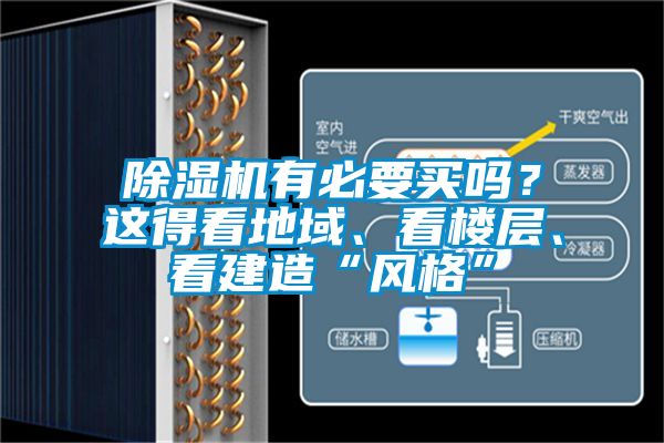 除濕機有必要買嗎？這得看地域、看樓層、看建造“風格”