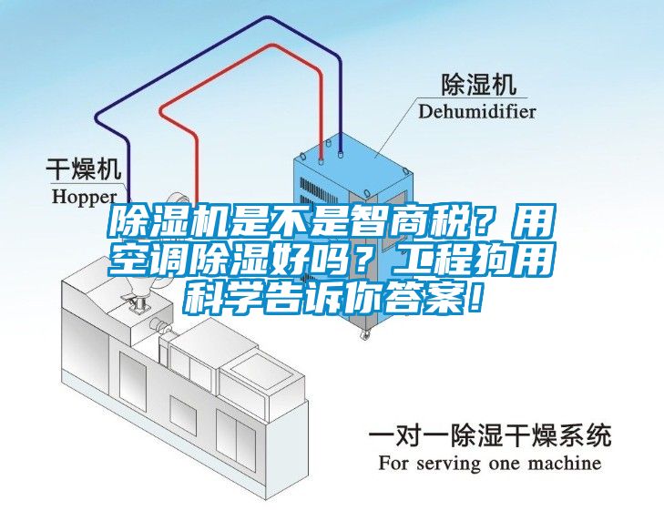 除濕機是不是智商稅？用空調(diào)除濕好嗎？工程狗用科學告訴你答案！