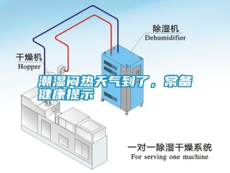 知識百科潮濕悶熱天氣到了，常備健康提示