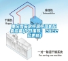 重慶雪茄房恒溫恒濕機(jī)配套設(shè)備(今日推薦：2022已更新)