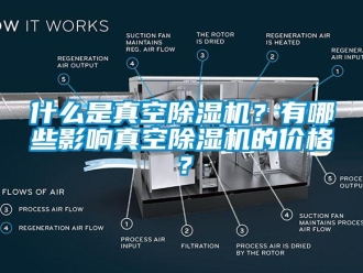 企業(yè)新聞什么是真空除濕機？有哪些影響真空除濕機的價格？