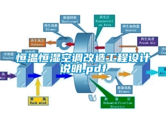 知識百科恒溫恒濕空調(diào)改造工程設(shè)計說明.pdf