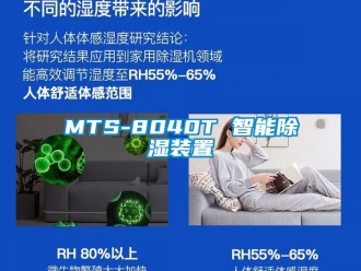 企業(yè)新聞MTS-8040T 智能除濕裝置