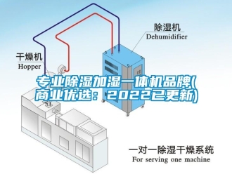 企業(yè)新聞專業(yè)除濕加濕一體機(jī)品牌(商業(yè)優(yōu)選：2022已更新)