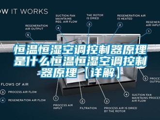 知識百科恒溫恒濕空調(diào)控制器原理是什么恒溫恒濕空調(diào)控制器原理【詳解】